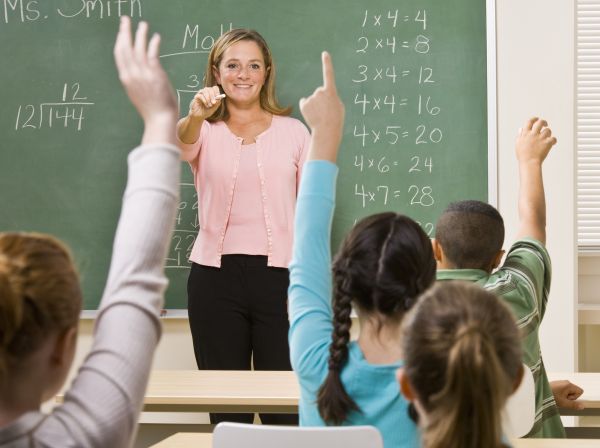 Akron Education